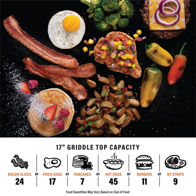 10 KT24033 17OGTabletopGriddlewGriddleBackpackBundle FoodCapacity Sequence WEB