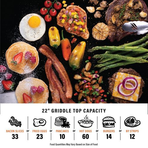 10 OTG22inOmnivoreTabletopGriddle FoodCapacity Sequence WEB