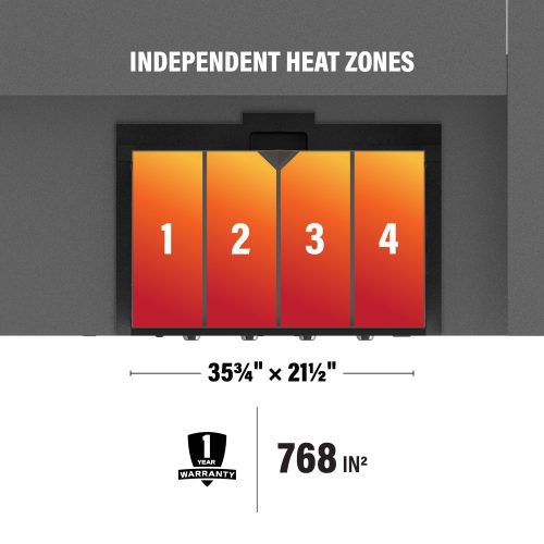 3 6023 5PersonChefTable HeatZone Sequence WEB