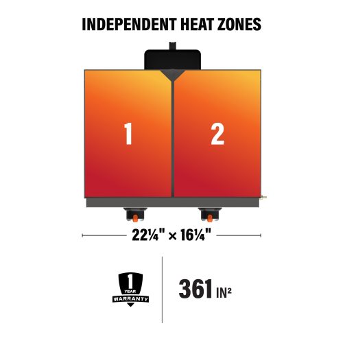 3 KT24030 OG22OmniTabletopGriddlewCarryBagBundle HeatZone Sequence WEB