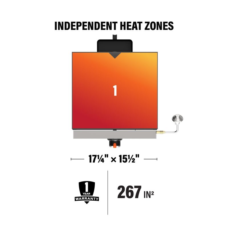 3 KT24033 17OGTabletopGriddlewGriddleBackpackBundle HeatZone Sequence WEB