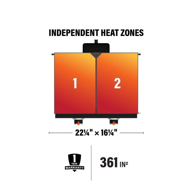 3 OTG22inOmnivoreTabletopGriddle HeatZone Sequence WEB